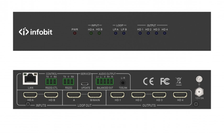 Контроллер видеостены Infobit iWall 204 4K60 HDMI 2x HDMI input, 4x HDMI outputs